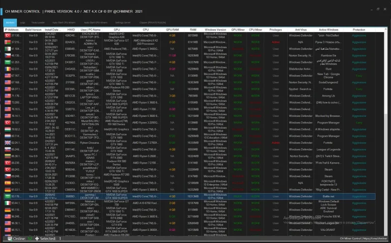 CH Miner 4.0 Builder with Panel