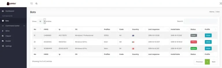 Lordix botnet 2025 Cracked