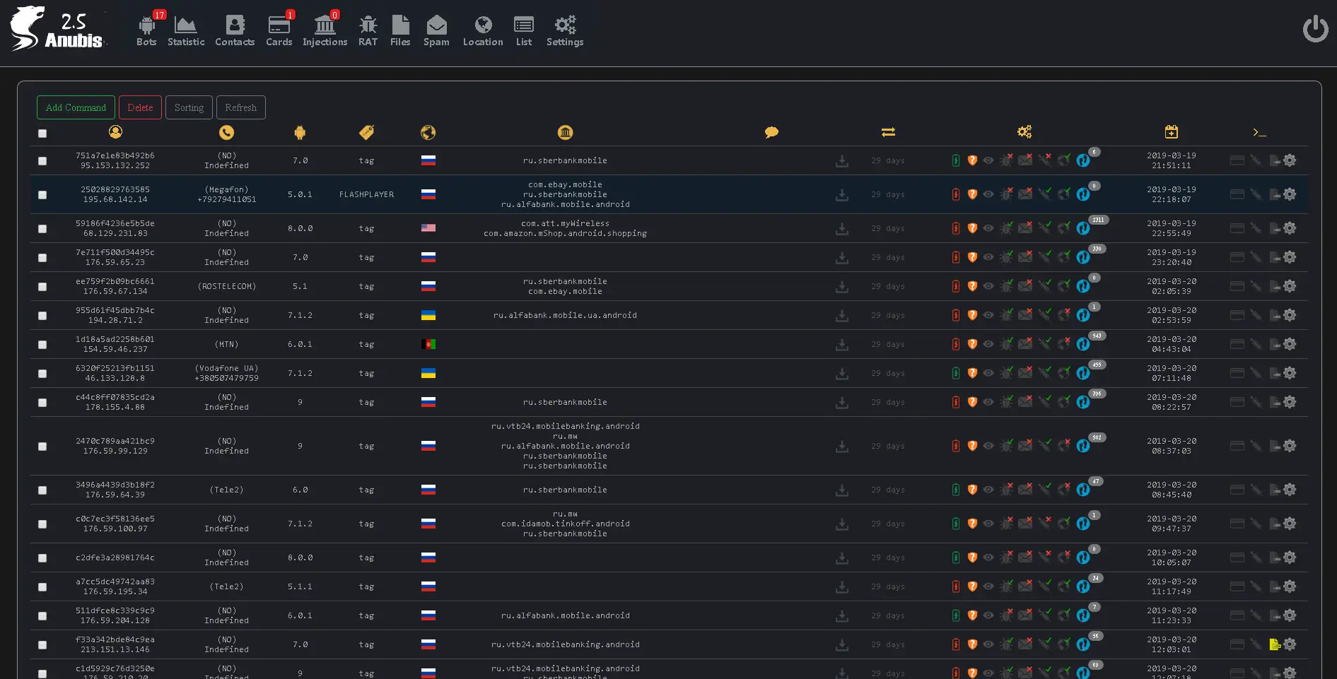 Anubis Android Banking Botnet 2025 2 Anubis Android Banking Botnet 2025