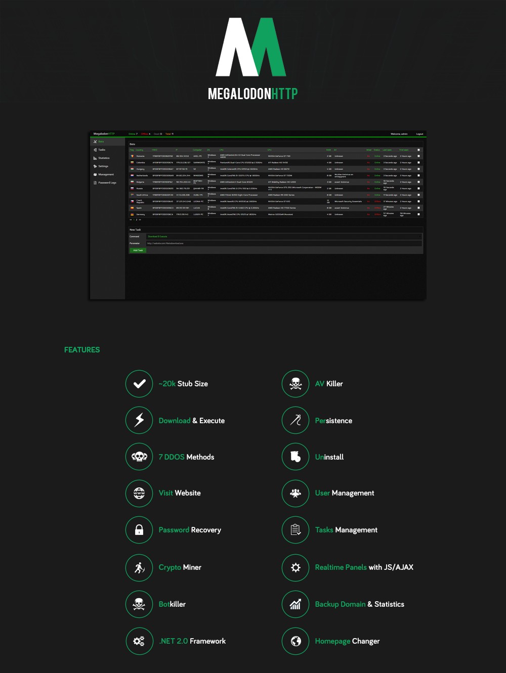 Megalodon HTTP Botnet 2025