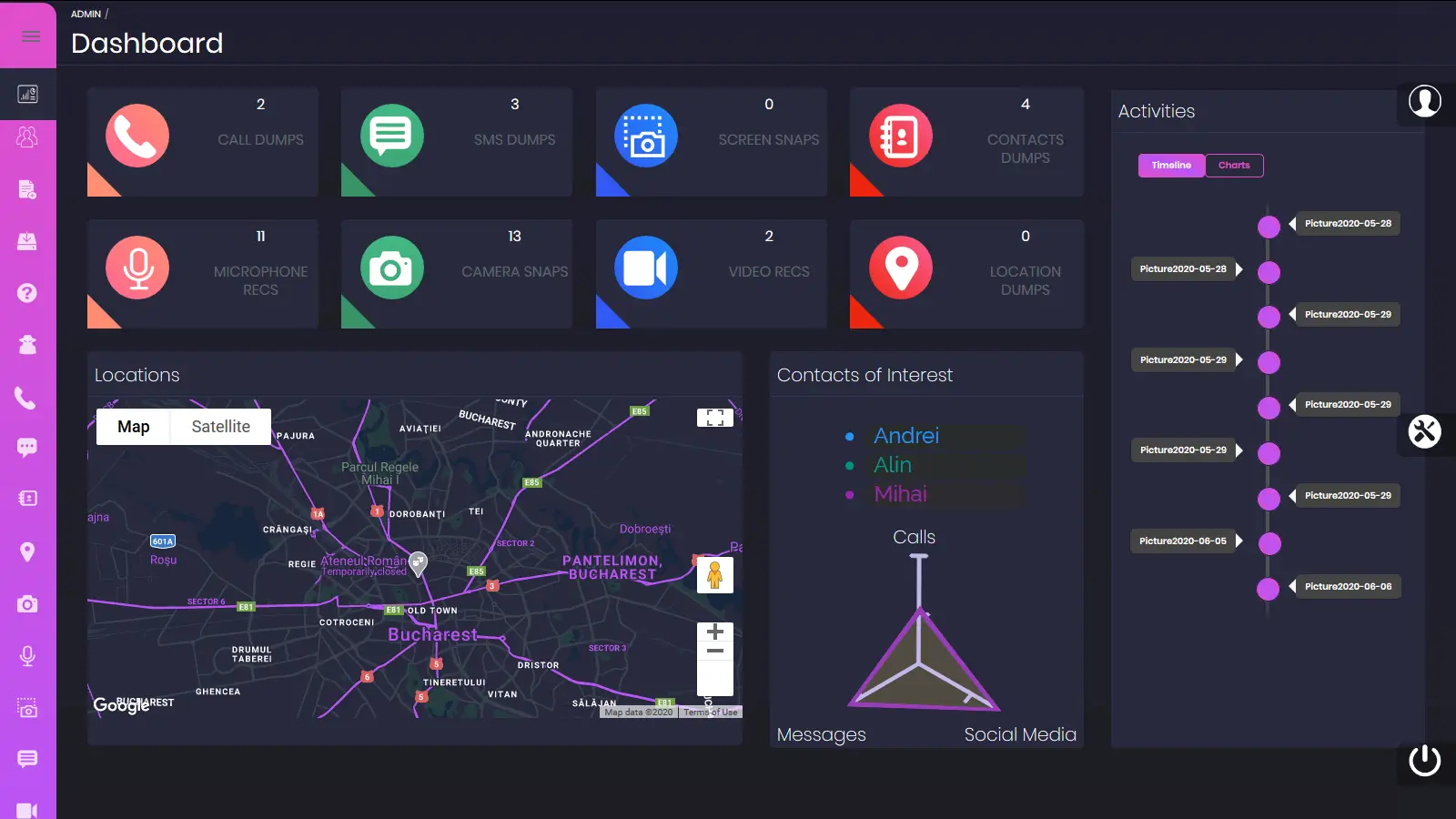 Android Spyware 2025
